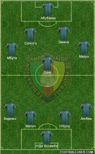 Cameroon Formation 2013