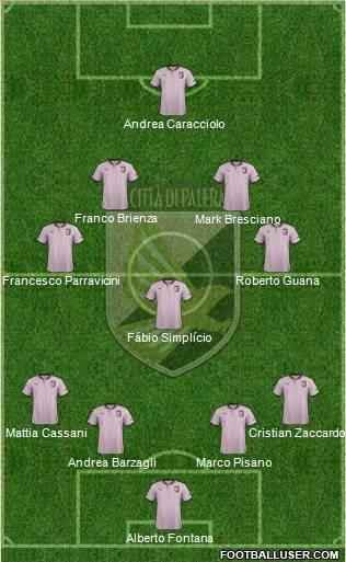 Città di Palermo Formation 2013