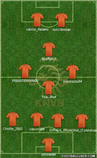 Holland Formation 2013