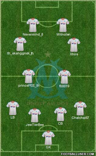 Olympique de Marseille Formation 2013