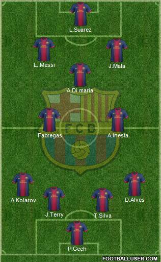 F.C. Barcelona Formation 2013