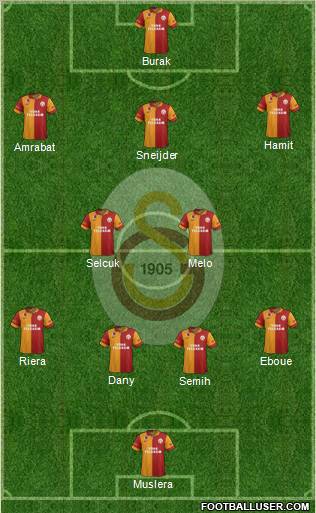 Galatasaray SK Formation 2013