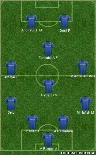 Chelsea Formation 2013