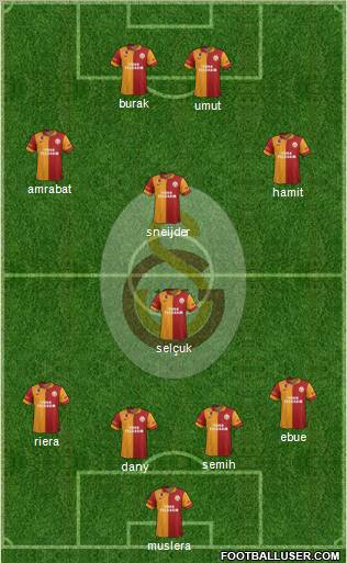 Galatasaray SK Formation 2013