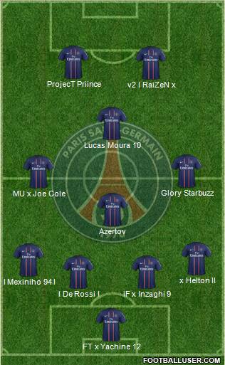 Paris Saint-Germain Formation 2013