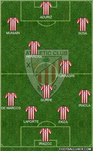 Athletic Club Formation 2013