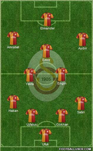Galatasaray SK Formation 2013
