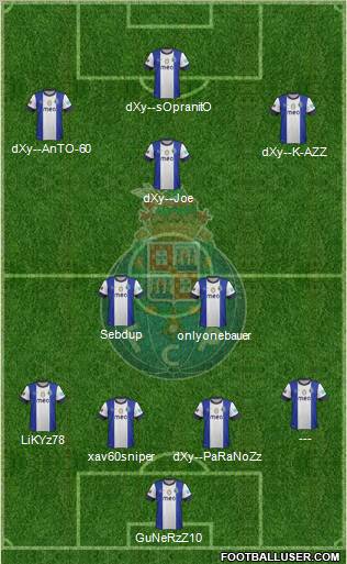 Futebol Clube do Porto - SAD Formation 2013