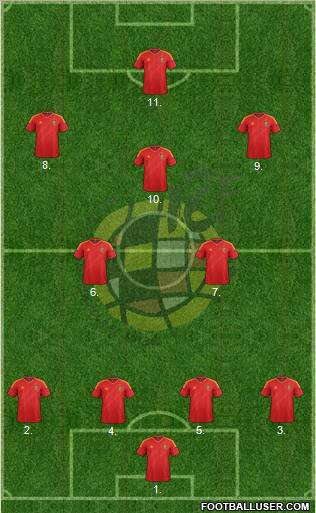 Spain Formation 2013