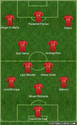 Liverpool Formation 2013
