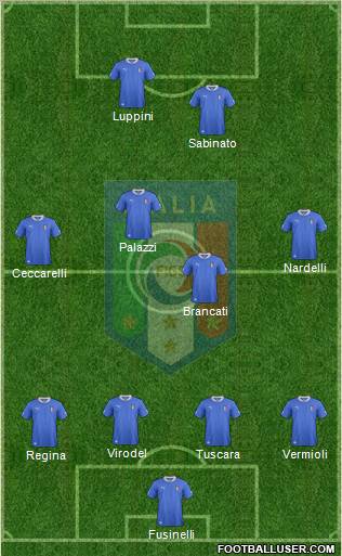 Italy Formation 2013