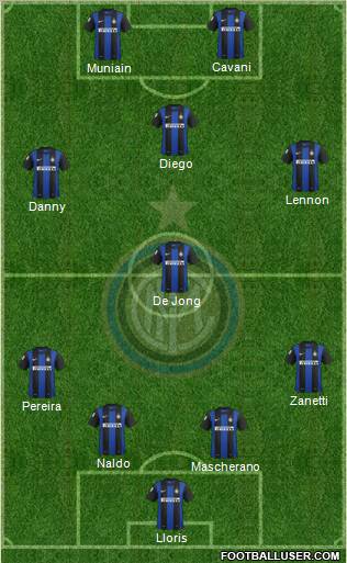F.C. Internazionale Formation 2013