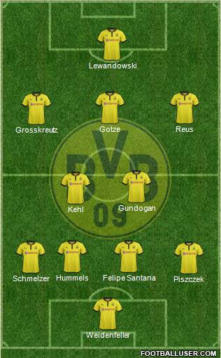 Borussia Dortmund Formation 2013