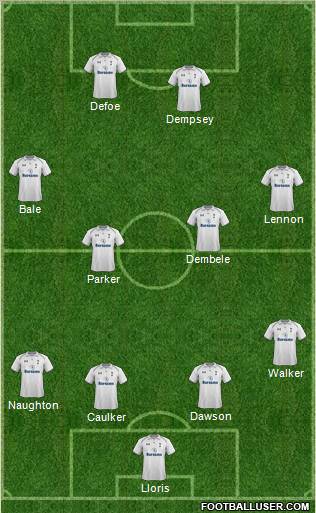 Tottenham Hotspur Formation 2013