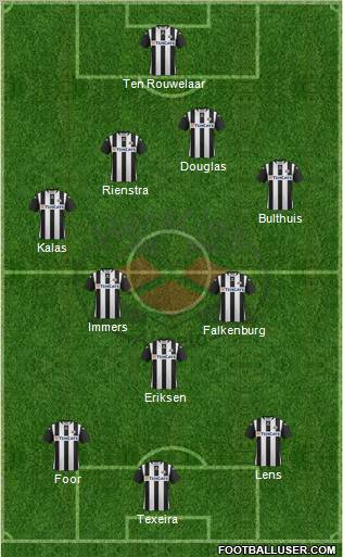 Heracles Almelo Formation 2013