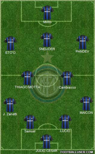 F.C. Internazionale Formation 2013