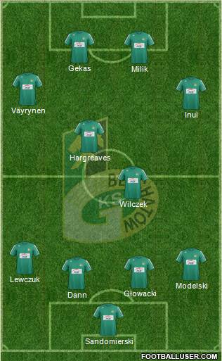 GKS Belchatow Formation 2013