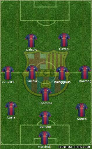 F.C. Barcelona Formation 2013