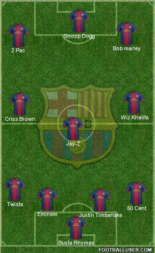 F.C. Barcelona Formation 2013