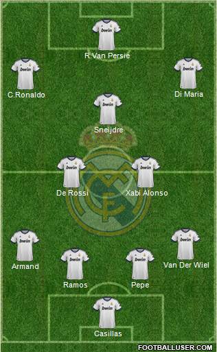 Real Madrid C.F. Formation 2013