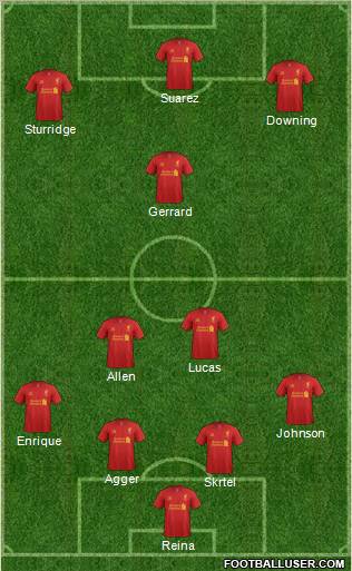 Liverpool Formation 2013