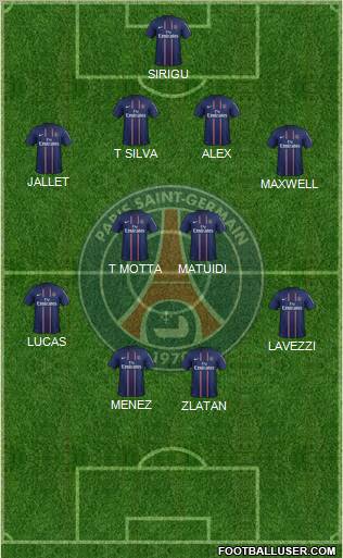 Paris Saint-Germain Formation 2013