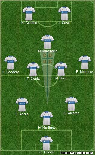 CD Universidad Católica Formation 2013