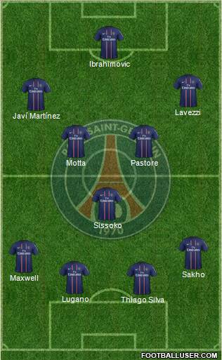 Paris Saint-Germain Formation 2013