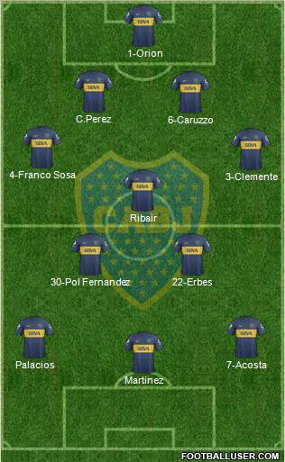 Boca Juniors Formation 2013