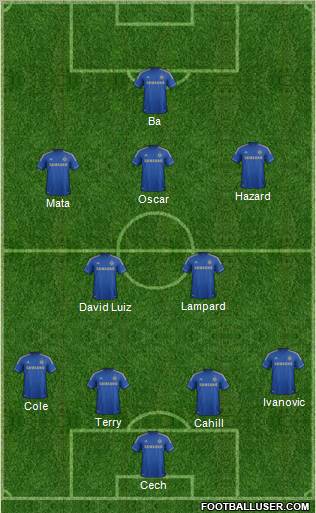 Chelsea Formation 2013