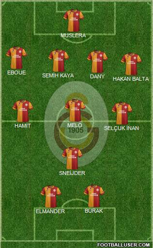 Galatasaray SK Formation 2013
