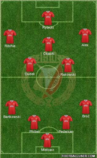Widzew Lodz Formation 2013