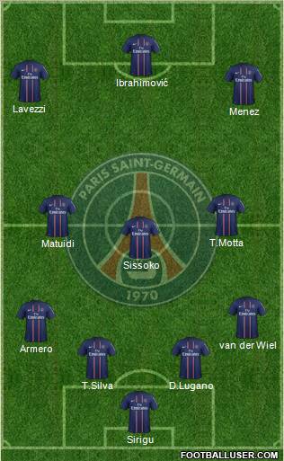 Paris Saint-Germain Formation 2013