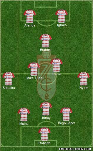 Granada C.F. Formation 2013