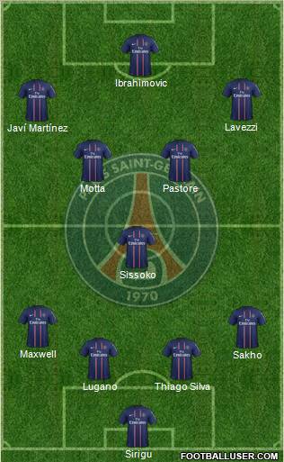 Paris Saint-Germain Formation 2013
