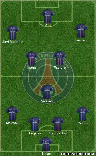 Paris Saint-Germain Formation 2013