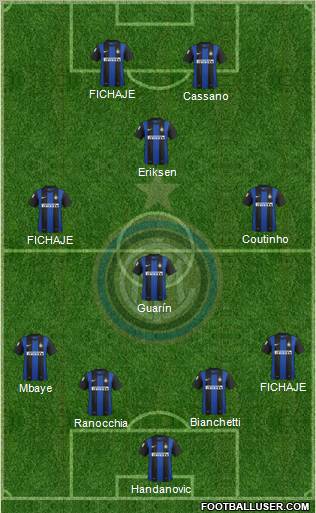F.C. Internazionale Formation 2013