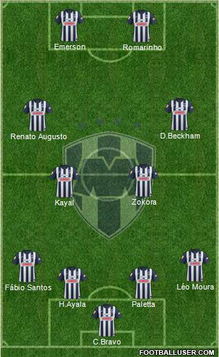 Club de Fútbol Monterrey Formation 2013