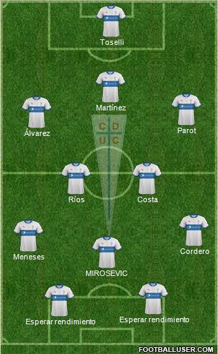 CD Universidad Católica Formation 2013