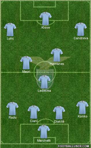 S.S. Lazio Formation 2013