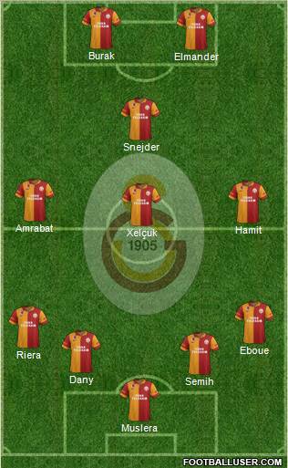 Galatasaray SK Formation 2013