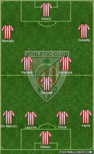 Athletic Club Formation 2013