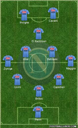Napoli Formation 2013