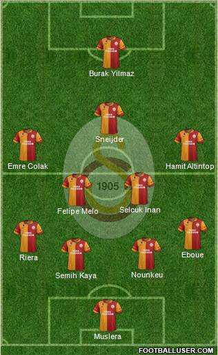 Galatasaray SK Formation 2013