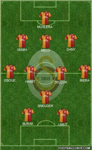 Galatasaray SK Formation 2013