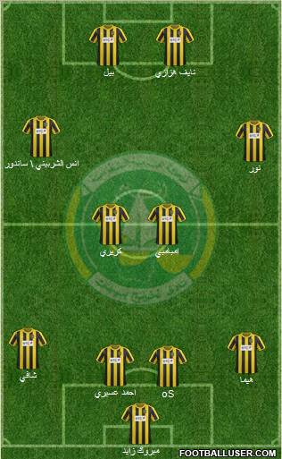 Al-Khaleej (KSA) Formation 2013
