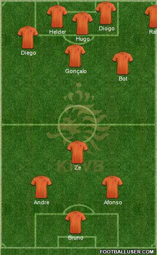 Holland Formation 2013