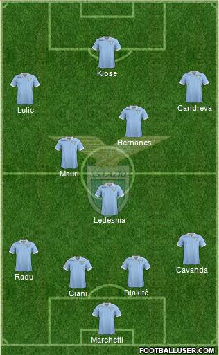 S.S. Lazio Formation 2013
