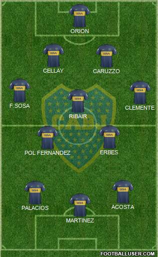 Boca Juniors Formation 2013