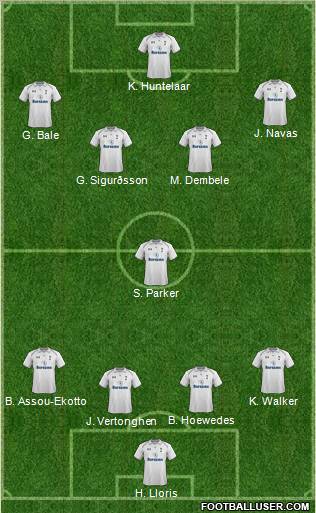 Tottenham Hotspur Formation 2013